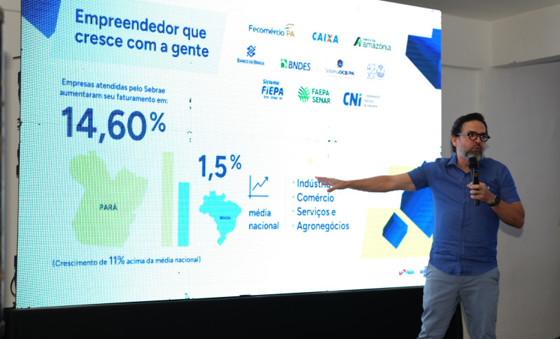 ASN Pará - Agência Sebrae de Notícias