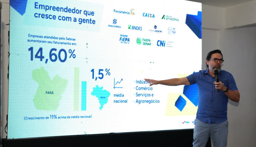 ASN Pará - Agência Sebrae de Notícias
